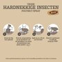 Pokon Tegen Hardnekkige Insecten Spray